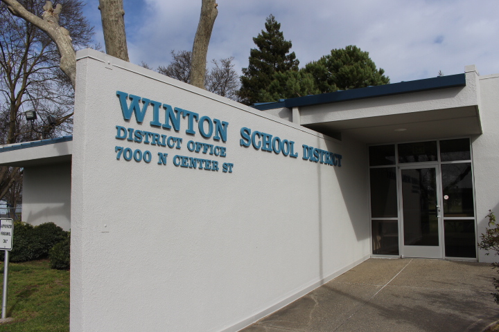 Winton School District Kindergarten Registration For 2019-2020