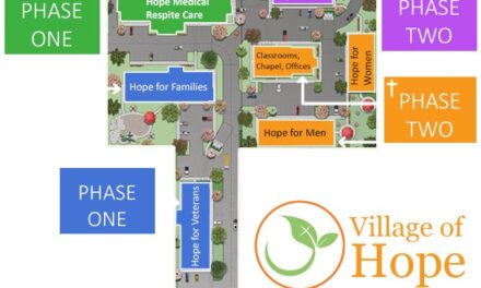 Village of Hope expected to break ground in August