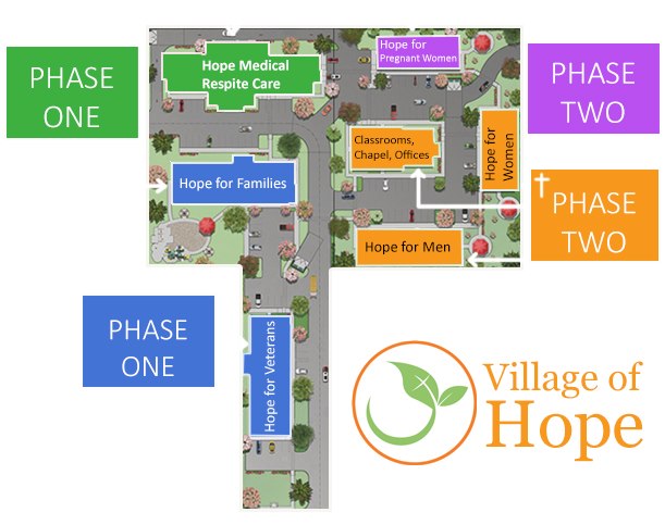 Village of Hope expected to break ground in August